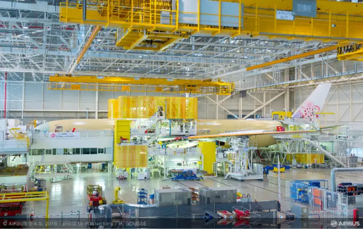 Supply Chain Aerospace bei Airbus