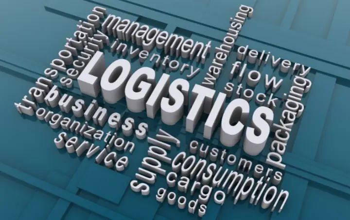 Wortwolke Luftfahrtlogistik